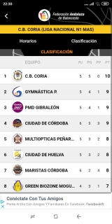 Y van Cinco......