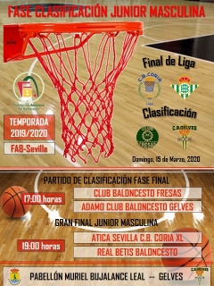 Gran Final Junior Masculina: Ática Sevilla Baloncesto Coria 