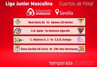 Liga Junior Masculina - Cuartos de Final al Título
