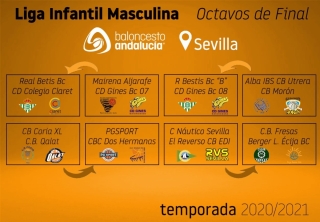 Liga Infantil Masculina - Cuartos de Final al Título