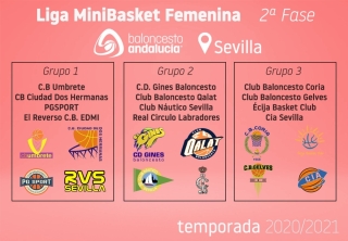 Minibasket Femenina - 2ª Fase de Liga