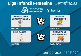 Liga Infantil Femenina - Llegan las Semifinales