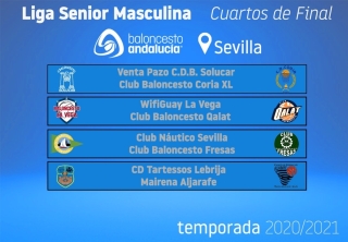 Liga Senior Masculina. Cuartos de Final al Título de Liga