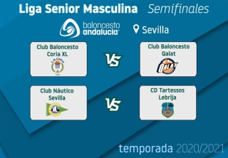 Liga Senior Masculina - Semifinales