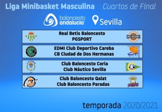 Liga Minibasket Masculina - Cuartos de Final