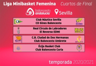 Liga Minibasket Femenina - Cuartos de Final